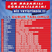 HKC Fen Bilimleri Darıca